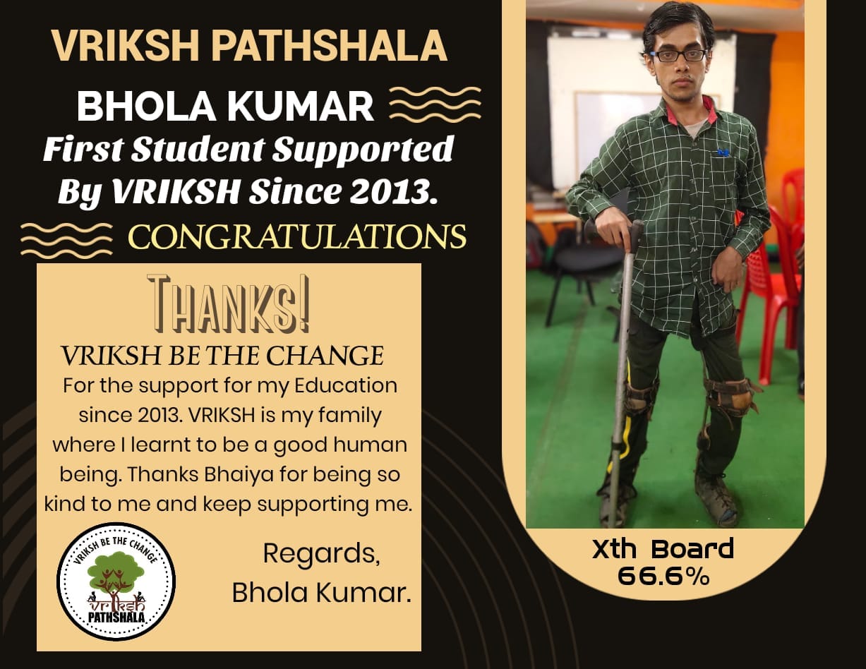 Xth,XIIth Board Results