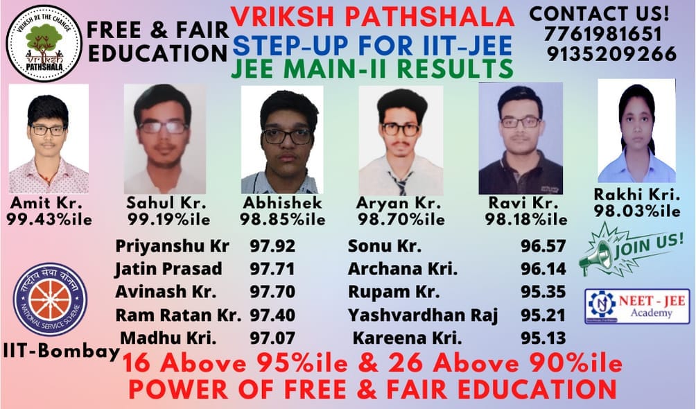 2nd Phase Jee Mains Results