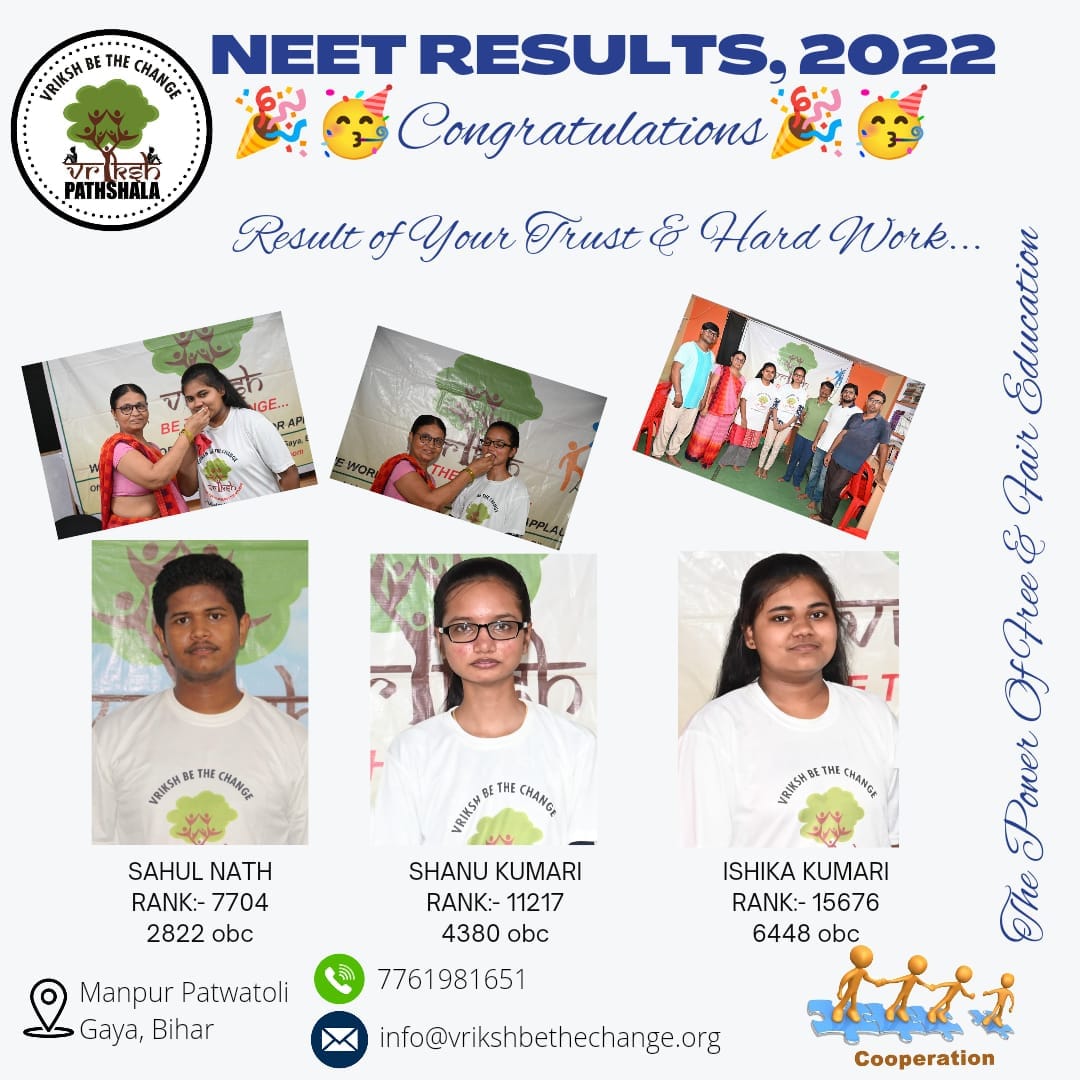 NEET 2022 Results