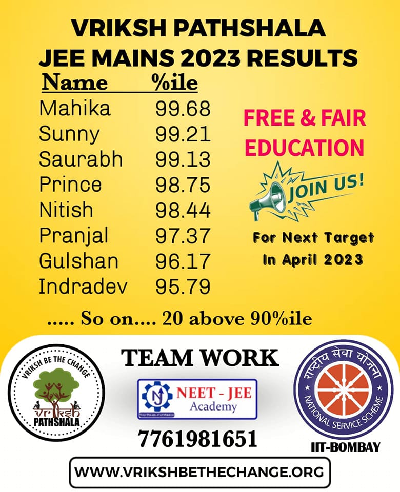1st Phase Jee Mains Results